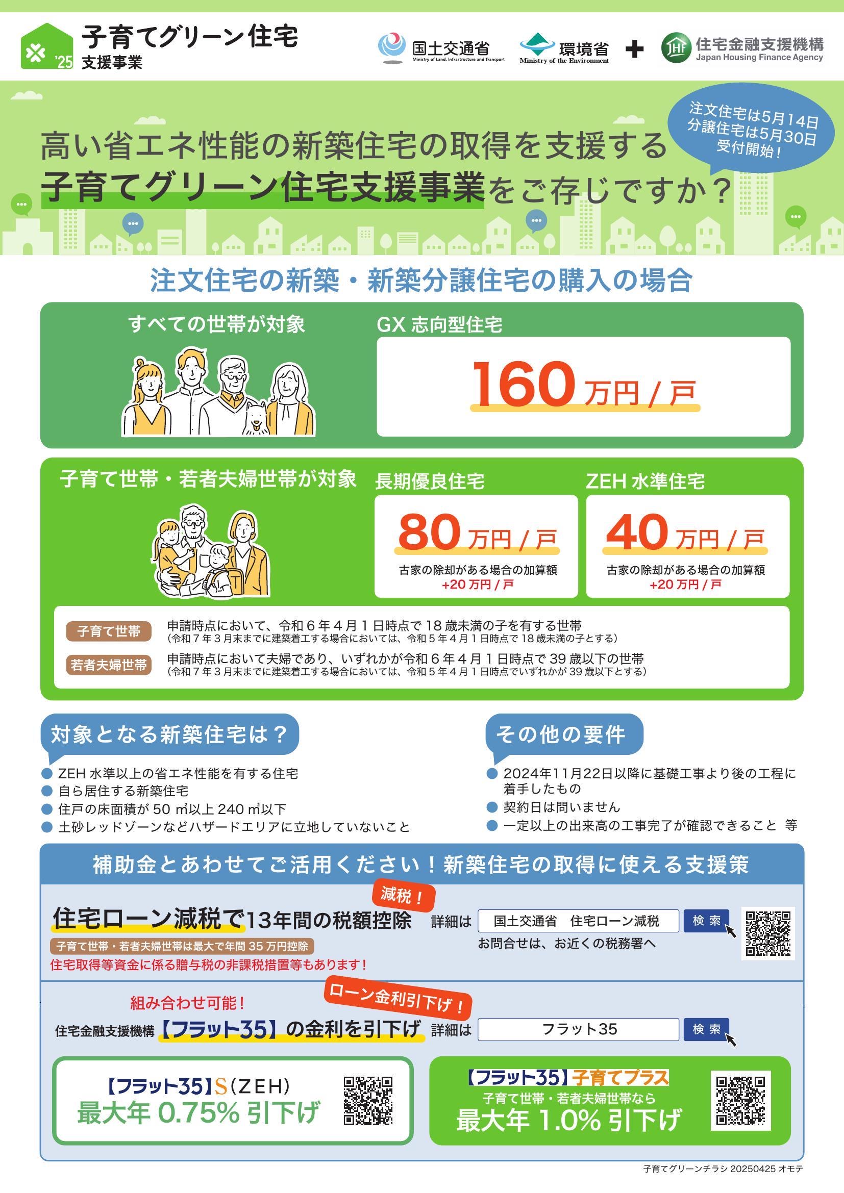 最大80万円の補助金！ 「子育てグリーン住宅支援事業」がスタート